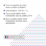 Certifications