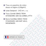 Certifications